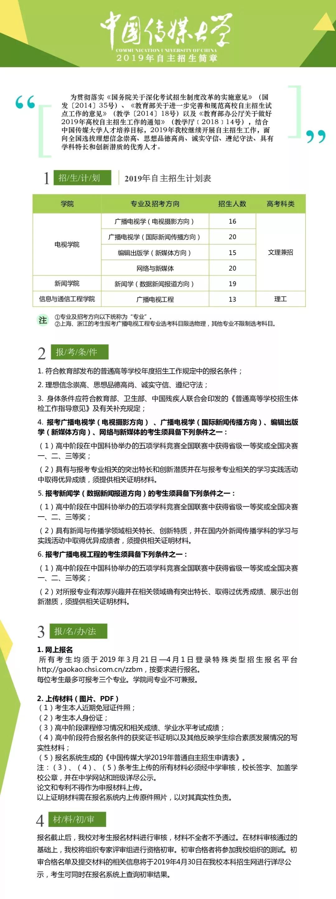 中国传媒大学2019年自主招生简章公布(图1)