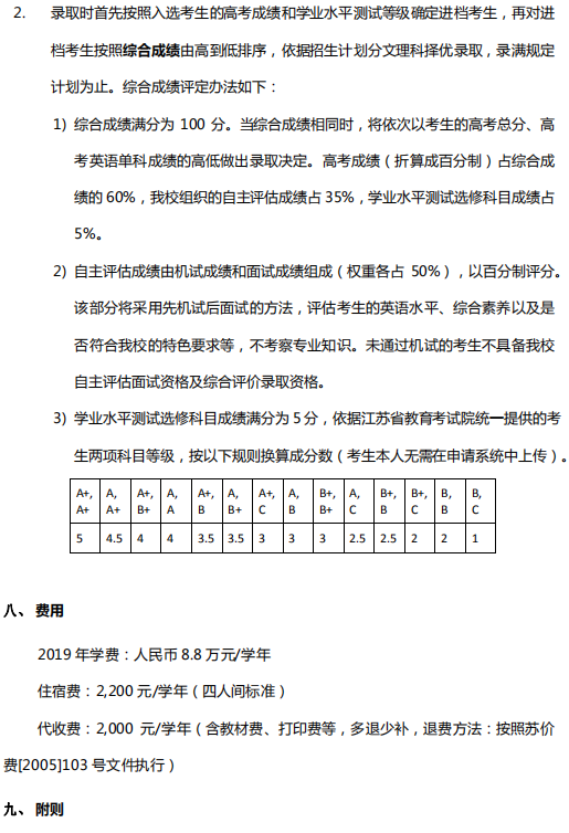 西交利物浦大学2019年在江苏省综合评价录取招生简章(图8)