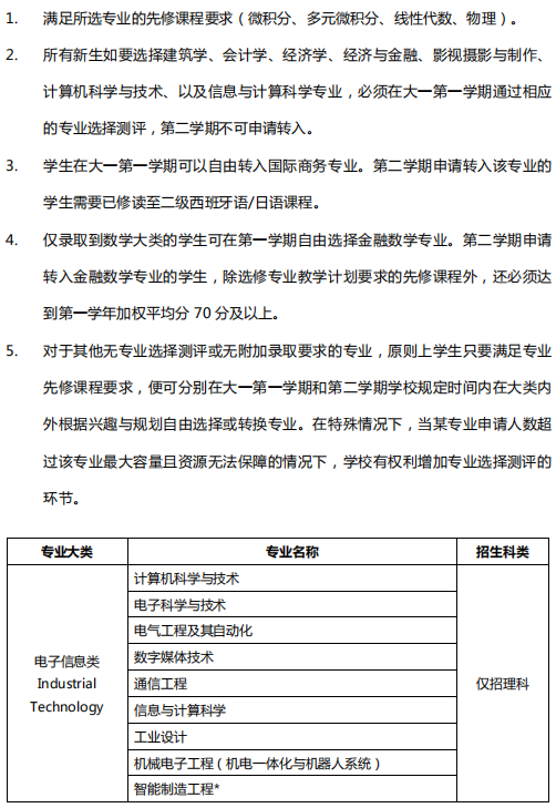 西交利物浦大学2019年在江苏省综合评价录取招生简章(图3)