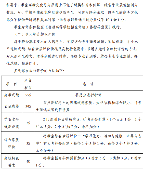 南京中医药大学2019年综合评价录取招生简章(图5)