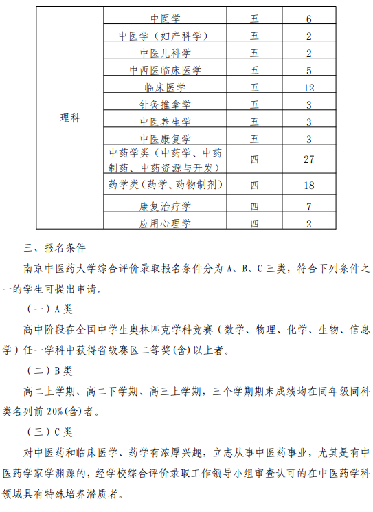 南京中医药大学2019年综合评价录取招生简章(图2)
