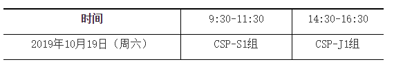    江苏省2019年非专业级软件能力认证CSP-J/S第一轮认证考点安排(图1)