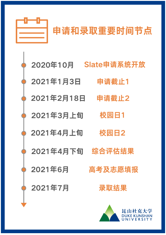 昆山杜克大学2021年本科招生简章正式发布(图2)