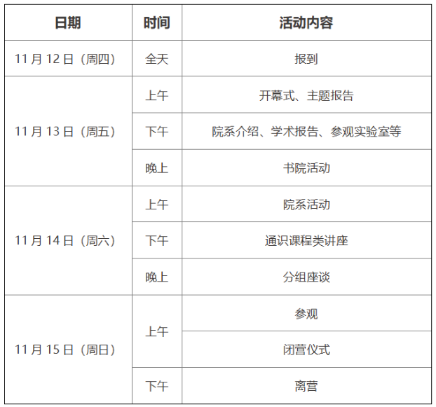 南方科技大学2020年优秀中学生科技创新体验营活动日程