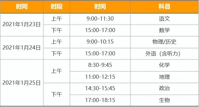 新高考8省联考，语数外统一命题其他自主命题