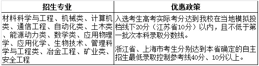 北京科技大学2019年自主招生简章(图1)
